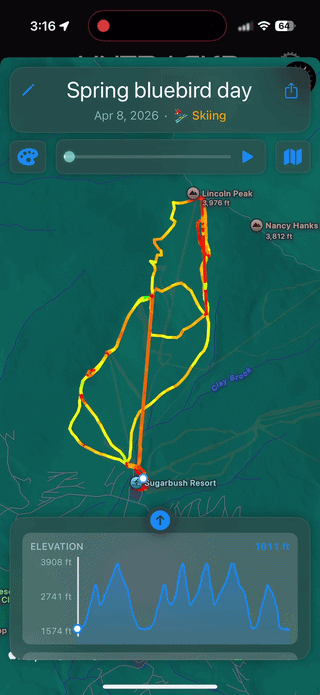 Speed heatmap